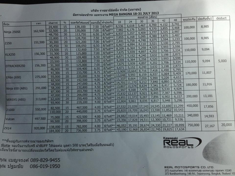 ktm duke 200 parts price list