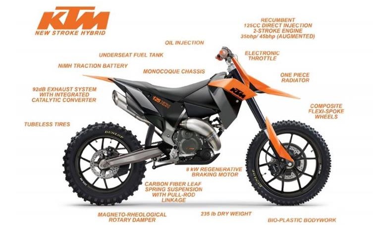 Ktm Biggest 2 Stroke 2024 www tofrei