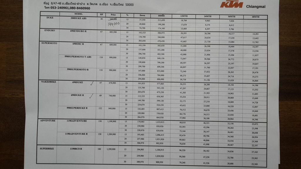 ktm duke 200 parts price list