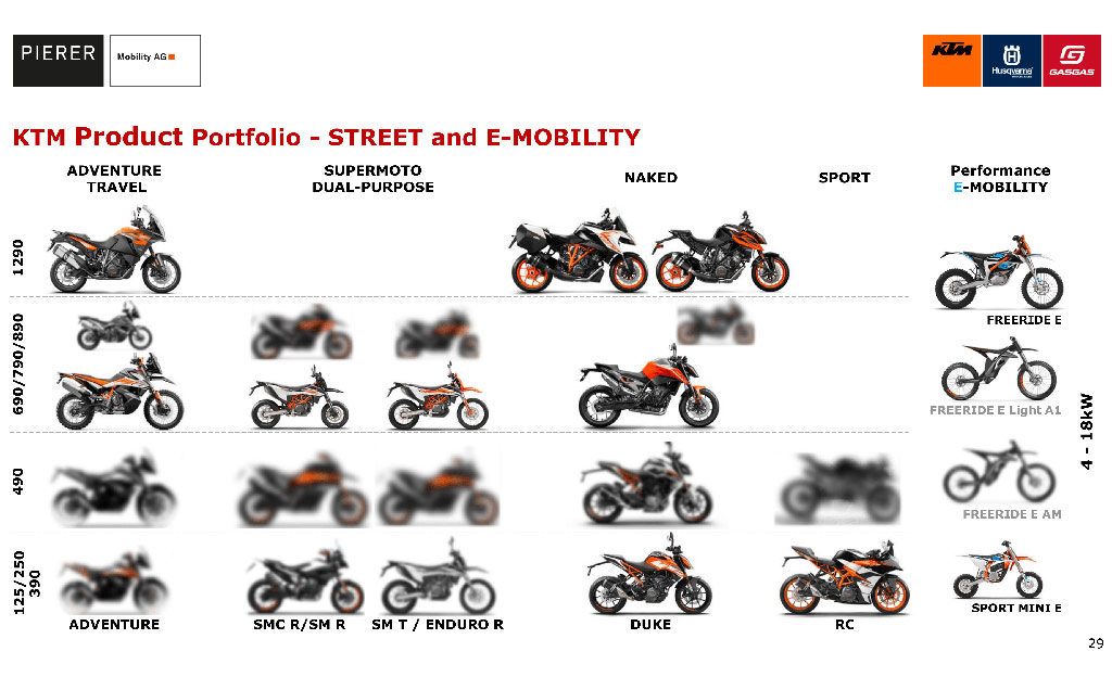 ktm-490-adventure-coming-1024x624.jpg