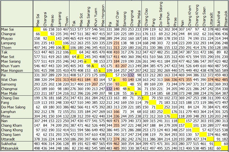 distance table VERSION 2 jpeg.jpg