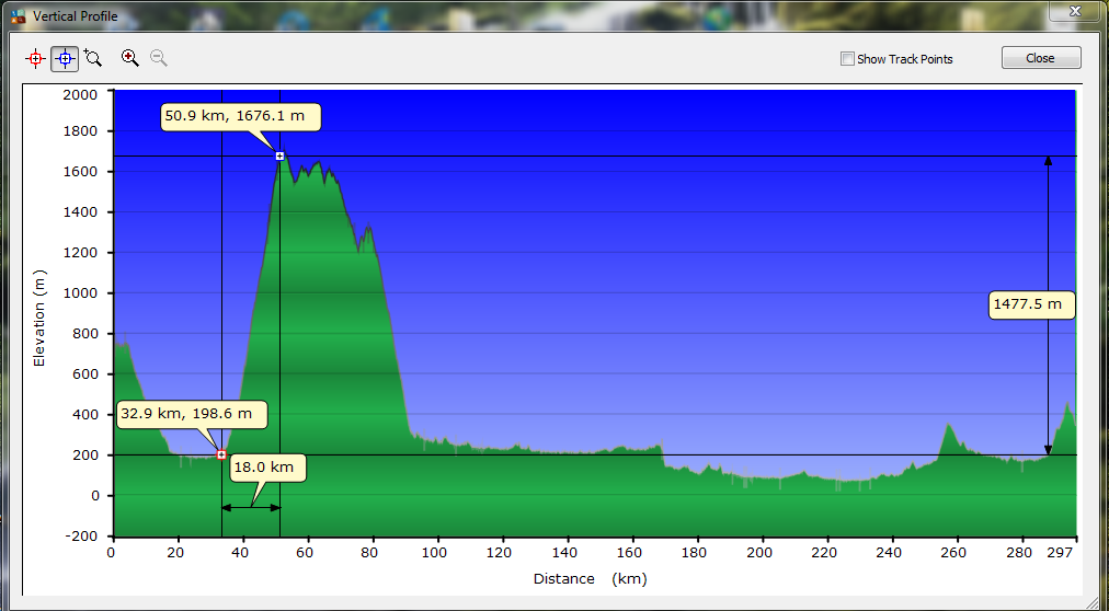 KK Day 2 Vertical Profile.PNG