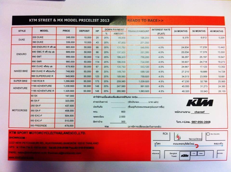 affald reference eksplodere New Thailand KTM Price list includes Duke 390 | Ride Asia Motorcycle Forums