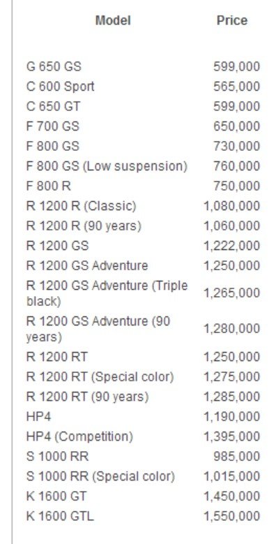 bmw prices.jpg