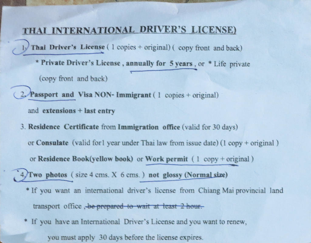 require for intl drivers lic.jpg