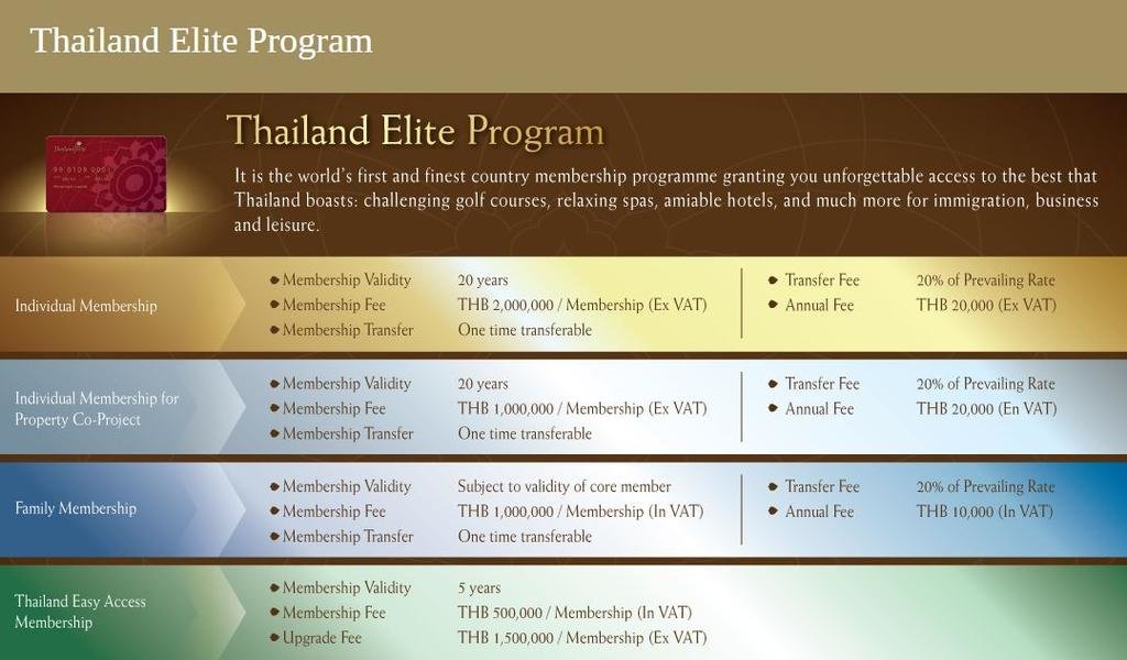 thai elite.jpg thai elite.jpg