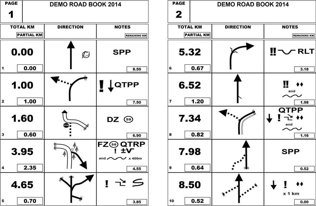 roadbook_sample_small.jpg