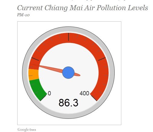 cnx air polution.jpg