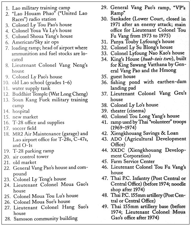 LC Layout Description.png