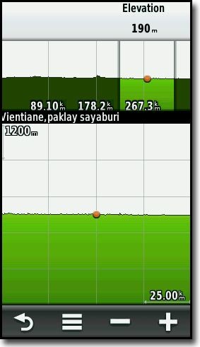 elevation--plot-vte-paklay-saya.jpg