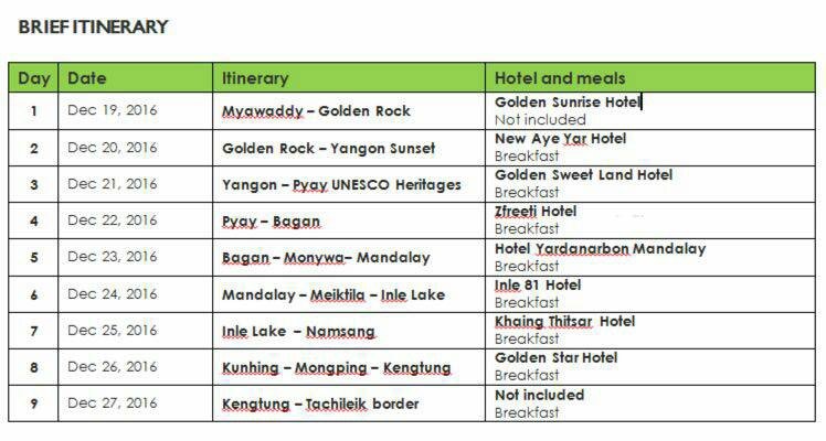 Myanmar Loop December 16 Ride Asia Motorcycle Forums