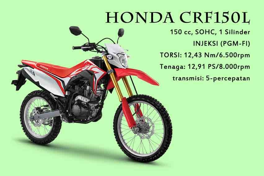 Honda-CRF150L-01.jpg