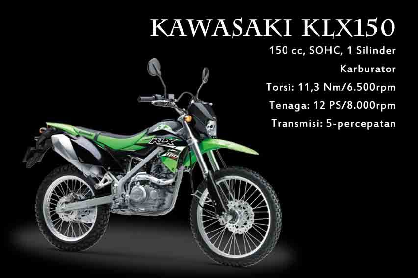 Kawasaki-KLX150-01.jpg