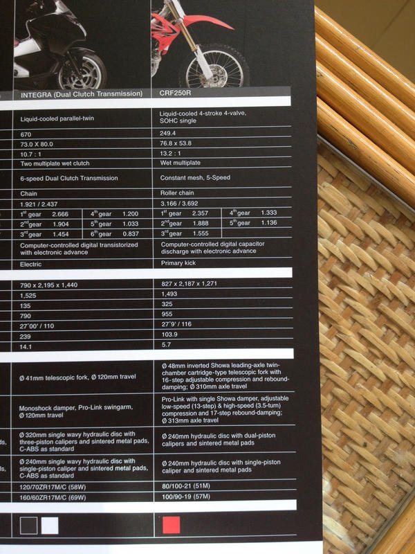 crfR specs.jpg crfR specs.jpg